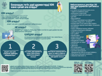 Жители Казахстана имеют право на бесплатные лекарства